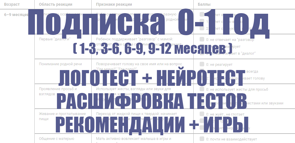 Логопедичекие тесты для детей до года