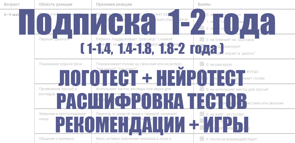 Логопедичекие тесты для детей 1-2 года